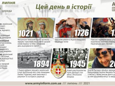 14 липня. Цей день в історії
