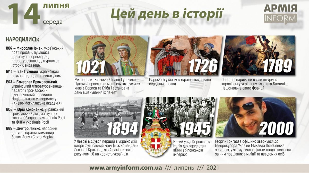 14 липня. Цей день в історії