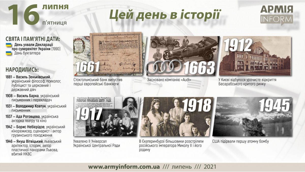 16 липня. Цей день в історії