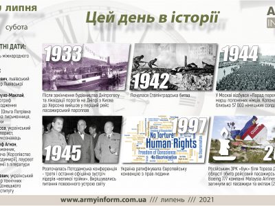 17 липня. Цей день в історії