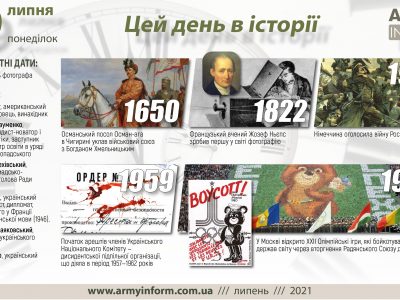 19 липня. Цей день в історії