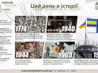21 липня. Цей день в історії