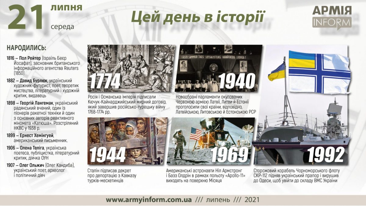 21 липня. Цей день в історії