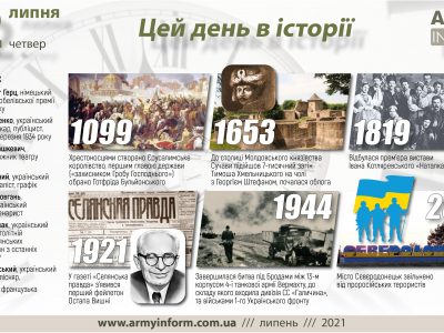 22 липня. Цей день в історії