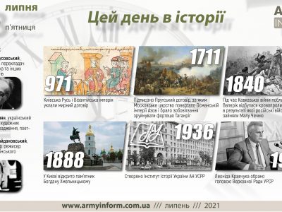 23 липня. Цей день в історії