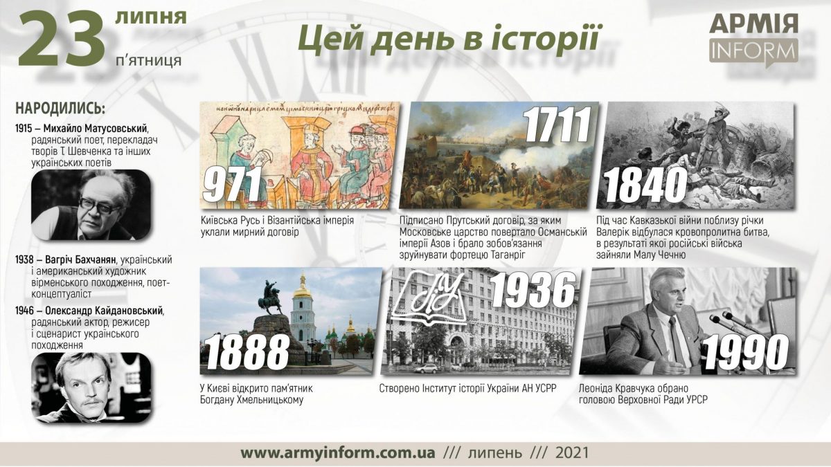 23 липня. Цей день в історії