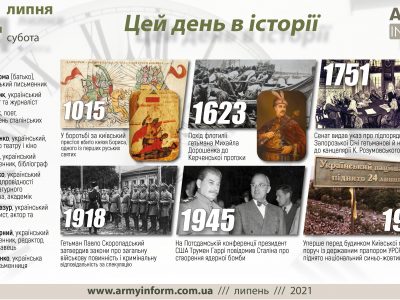 24 липня. Цей день в історії