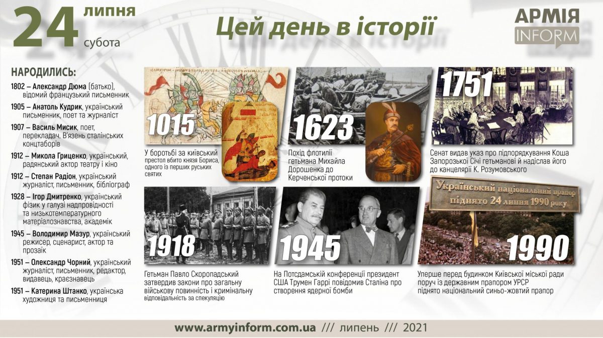 24 липня. Цей день в історії