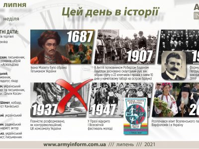25 липня. Цей день в історії