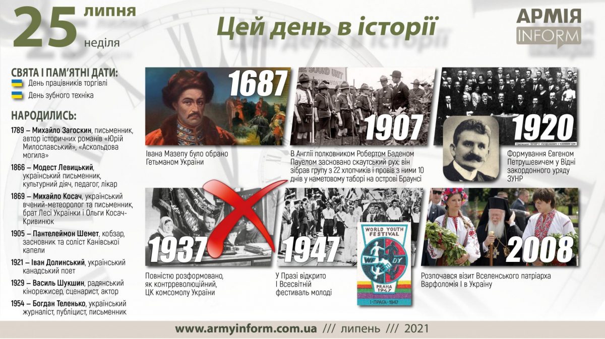 25 липня. Цей день в історії