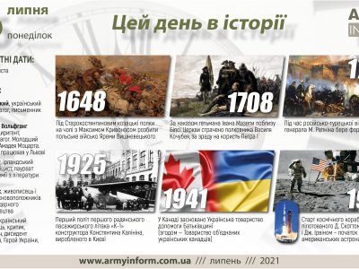 26 липня. Цей день в історії