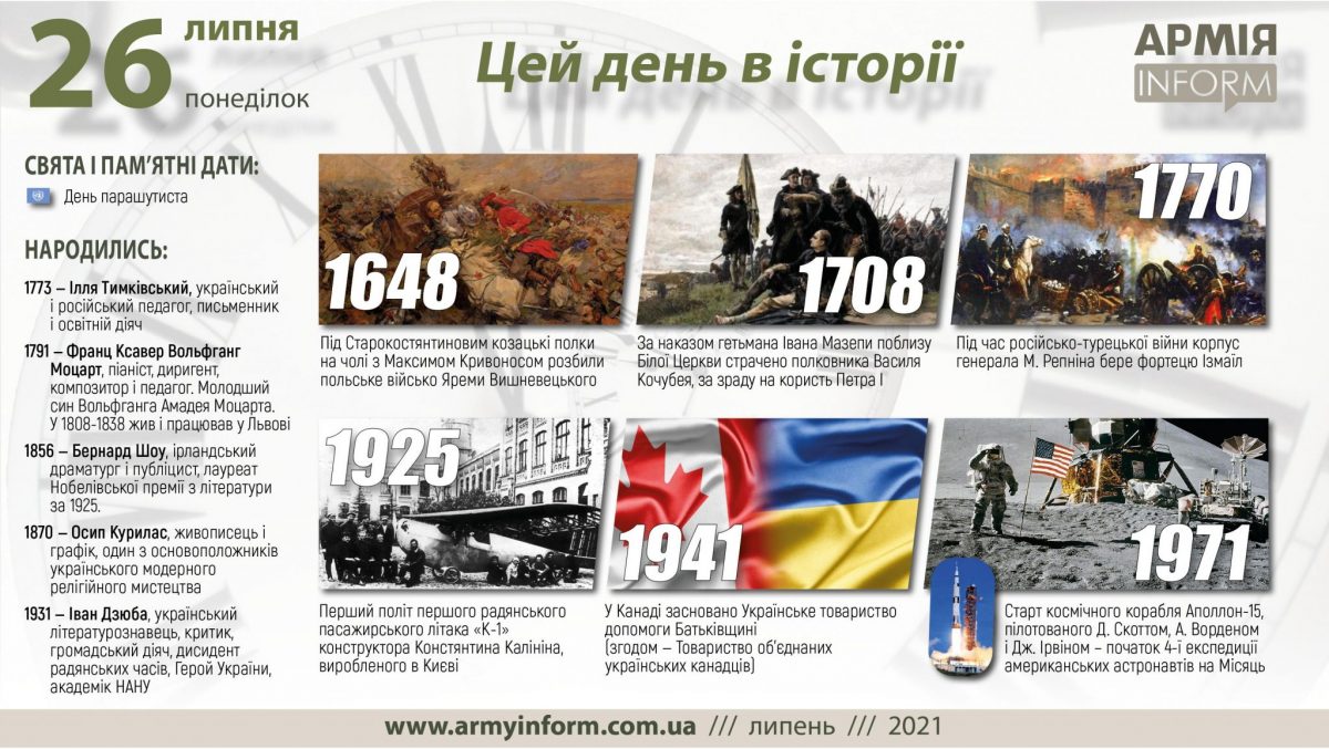 26 липня. Цей день в історії