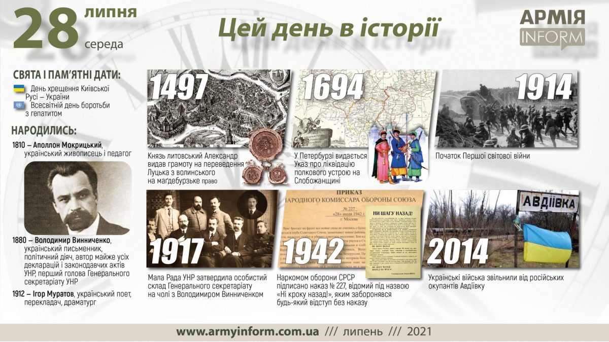 28 липня. Цей день в історії