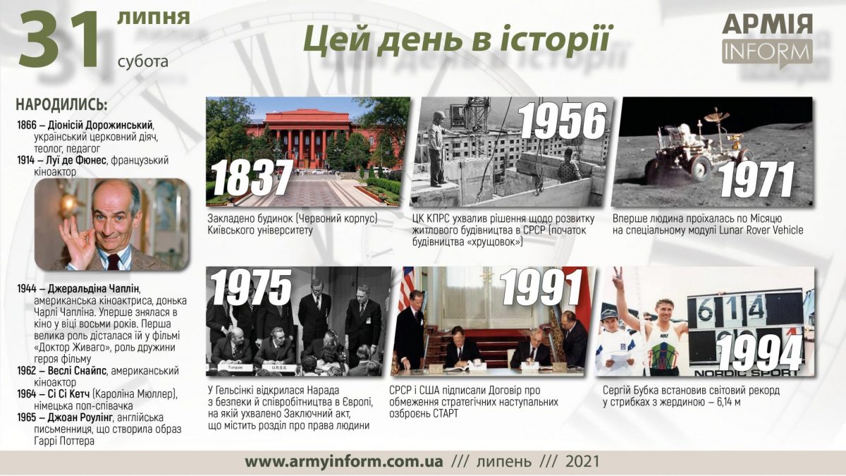 31 липня. Цей день в історії