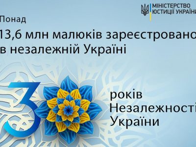 За час незалежності в Україні народилося понад 13,6 мільйона дітей  