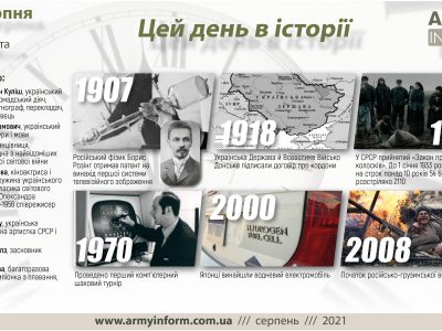 7 серпня. Цей день в історії