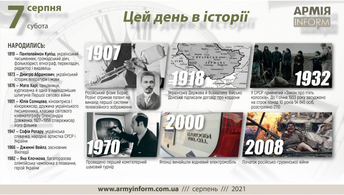 7 серпня. Цей день в історії