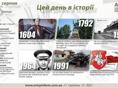 25 серпня. Цей день в історії