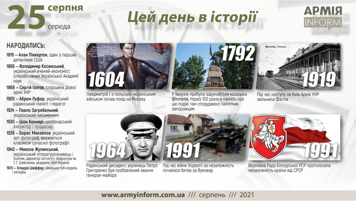 25 серпня. Цей день в історії