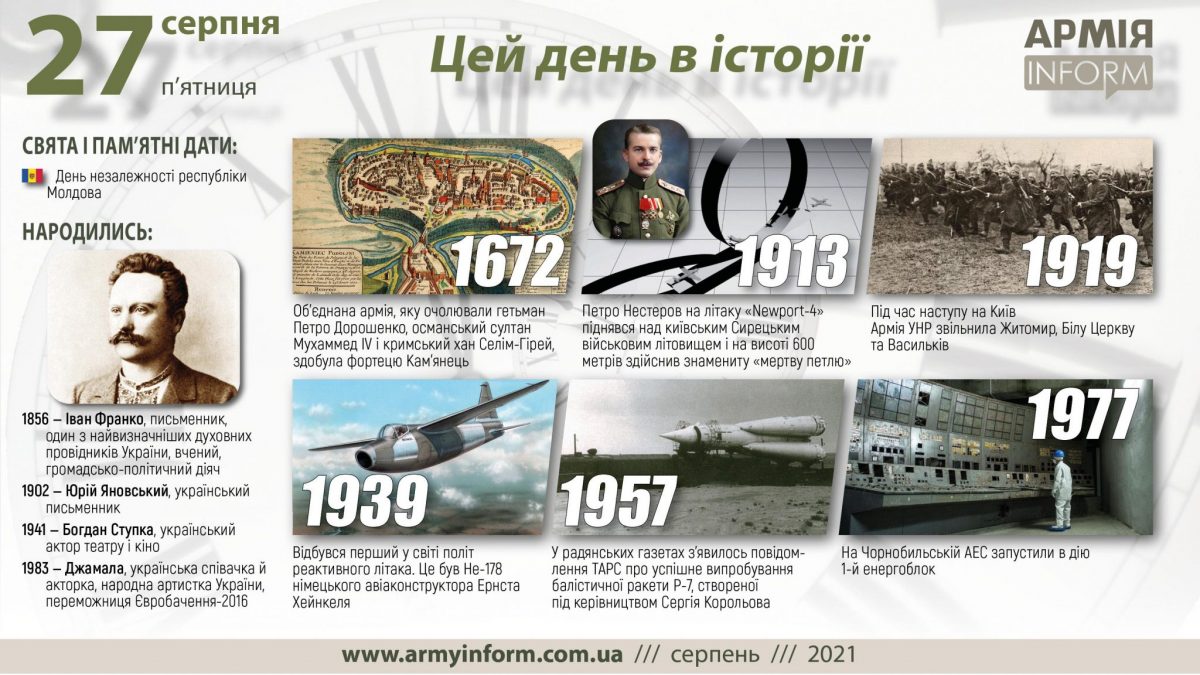 27 серпня. Цей день в історії