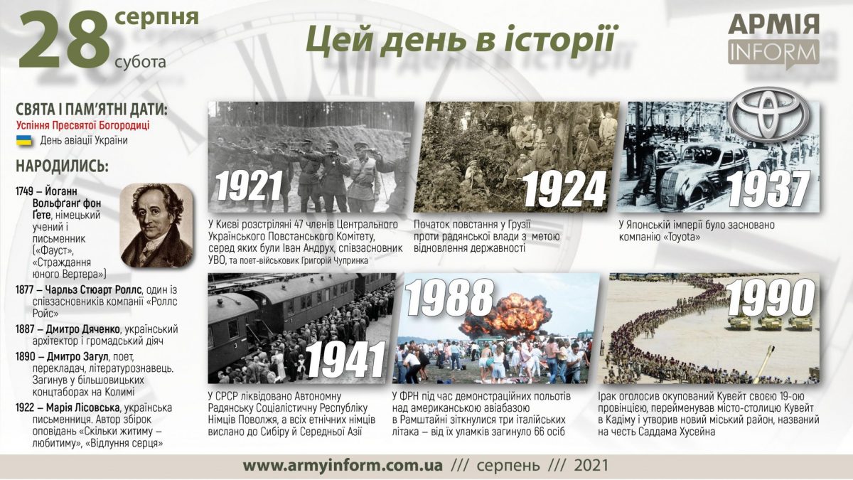 28 серпня. Цей день в історії