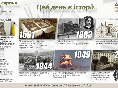29 серпня. Цей день в історії