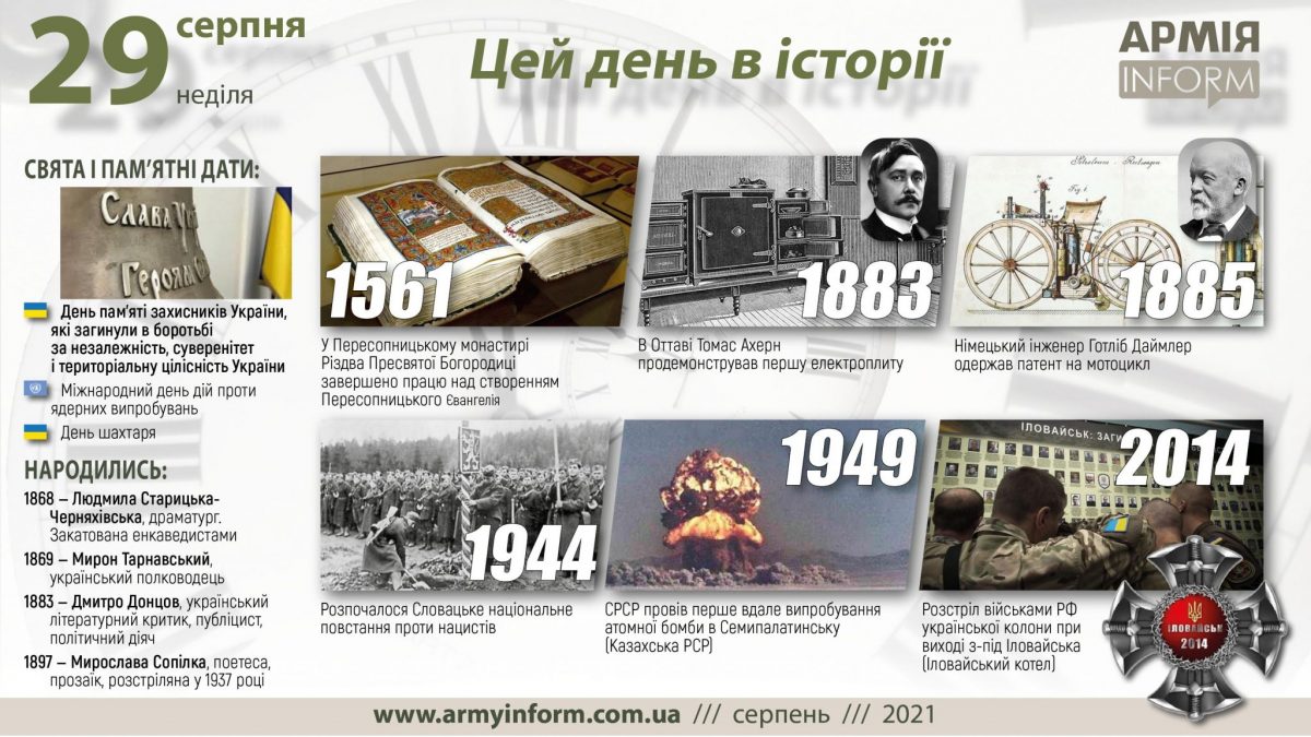 29 серпня. Цей день в історії