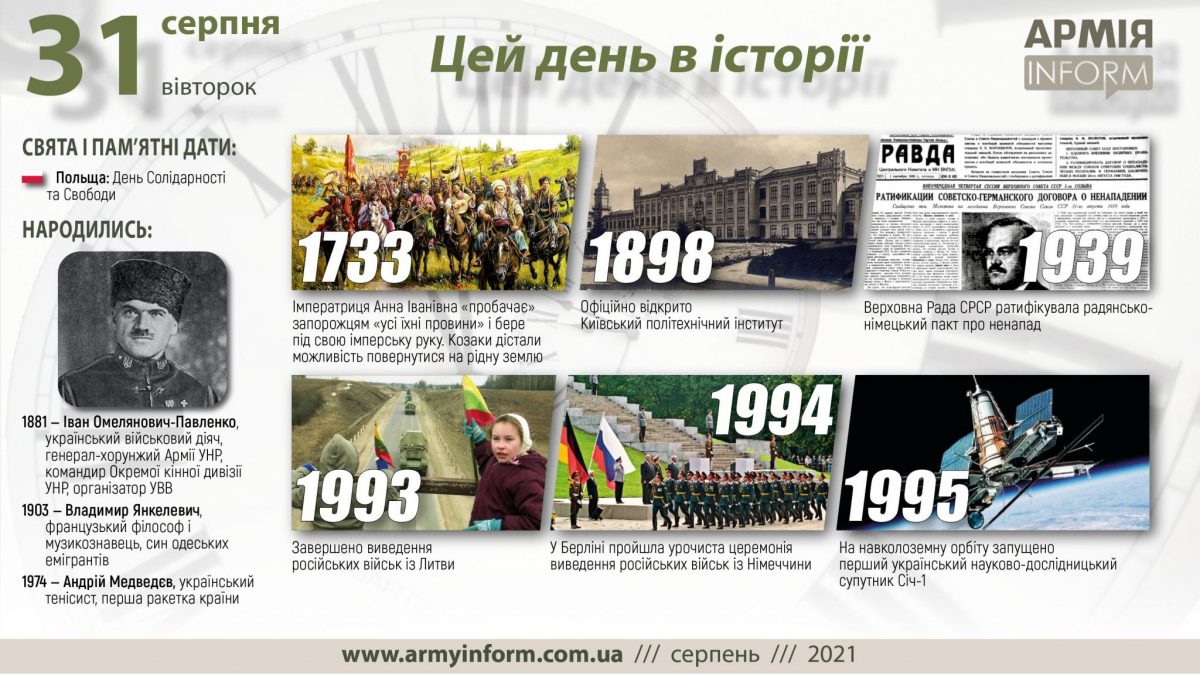 31 серпня. Цей день в історії