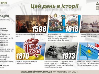 6 жовтня. Цей день в історії