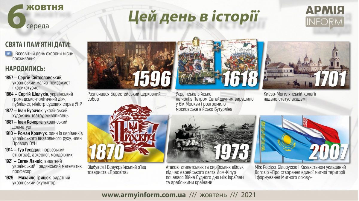 6 жовтня. Цей день в історії