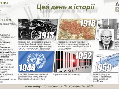 7 жовтня. Цей день в історії