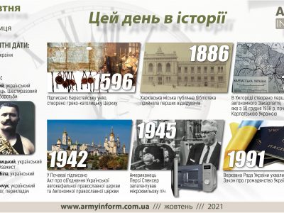 8 жовтня. Цей день в історії