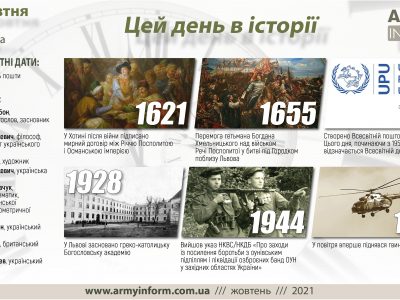 9 жовтня. Цей день в історії