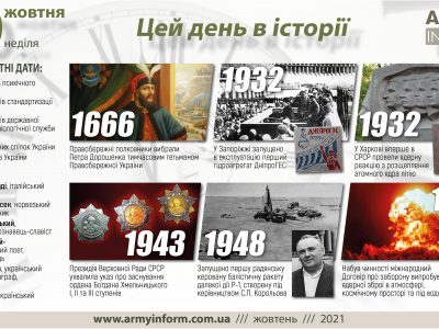 10 жовтня. Цей день в історії