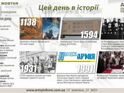 11 жовтня. Цей день в історії