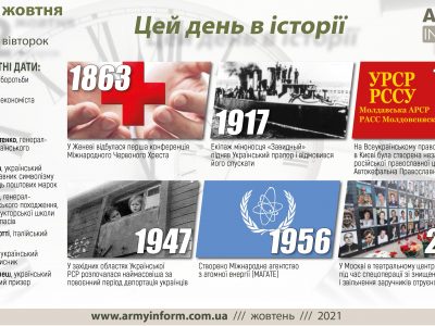 12 жовтня. Цей день в історії
