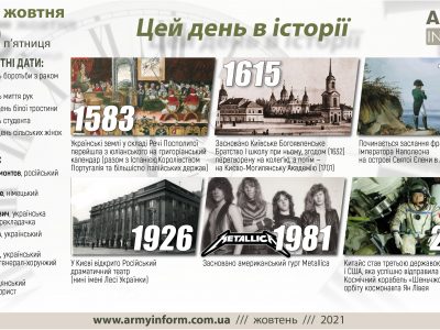 15 жовтня. Цей день в історії