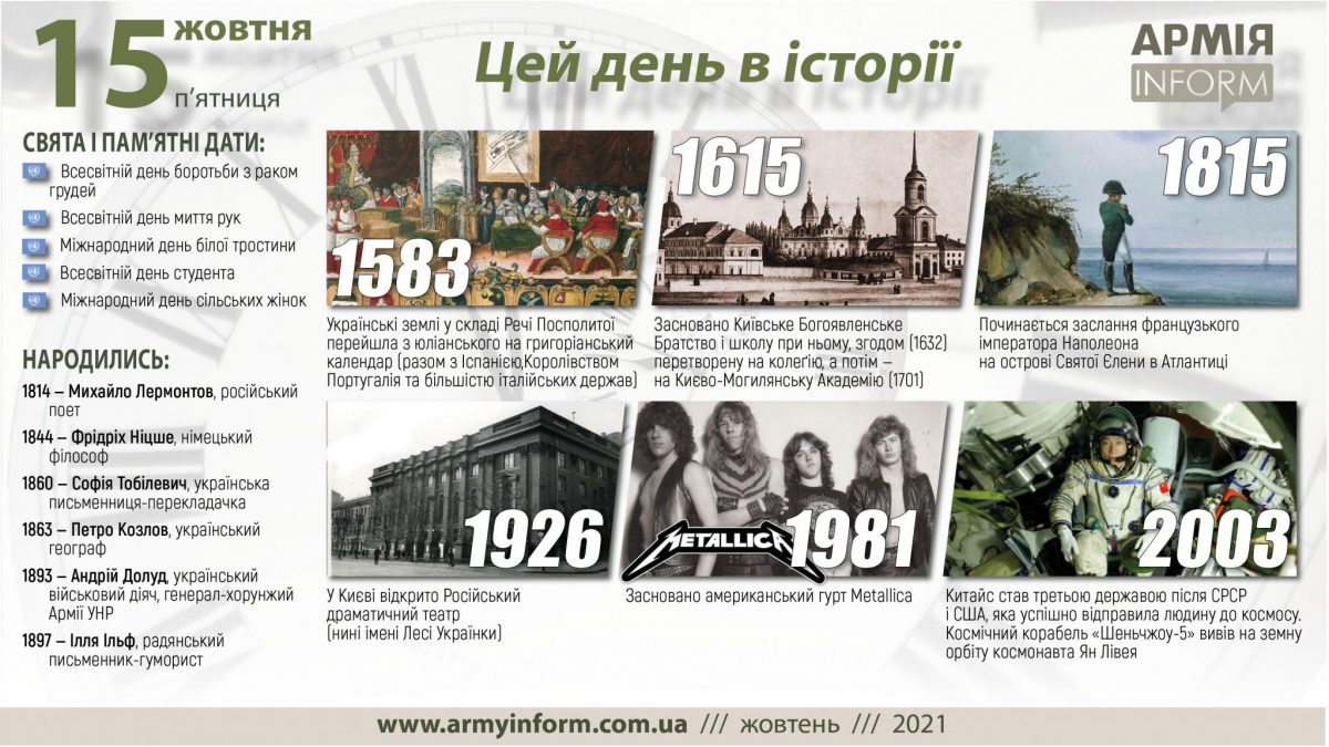 15 жовтня. Цей день в історії