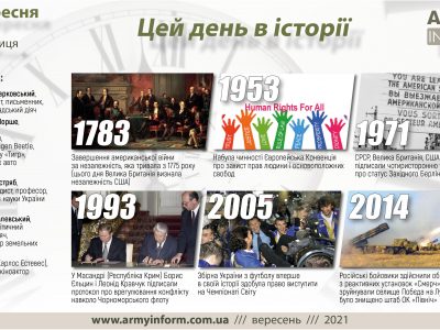 3 вересня. Цей день в історії