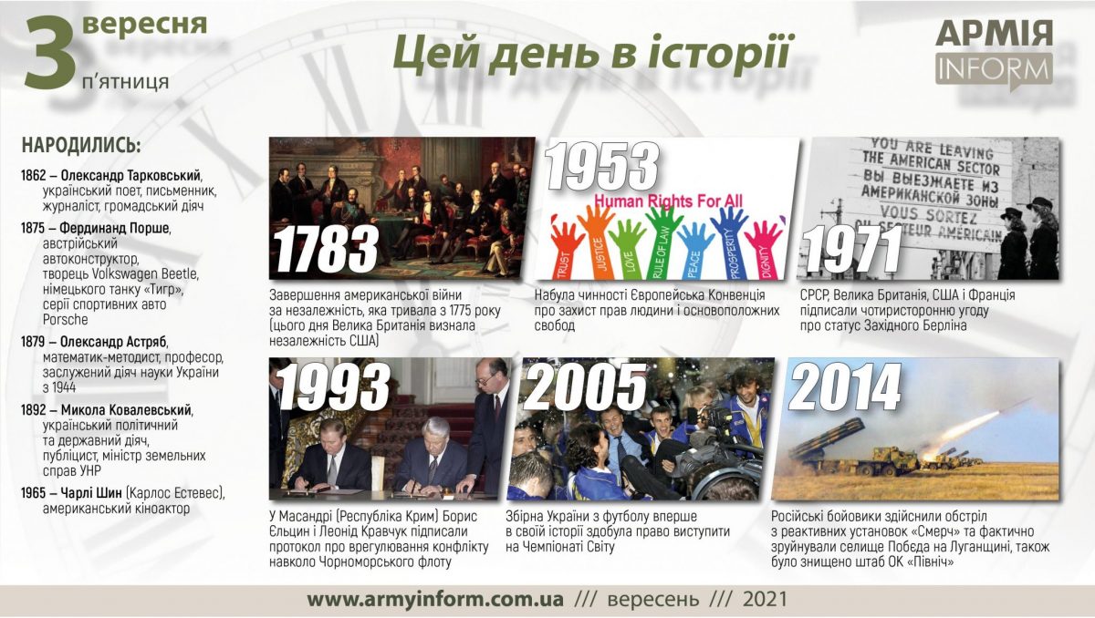 3 вересня. Цей день в історії