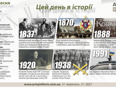 4 вересня. Цей день в історії