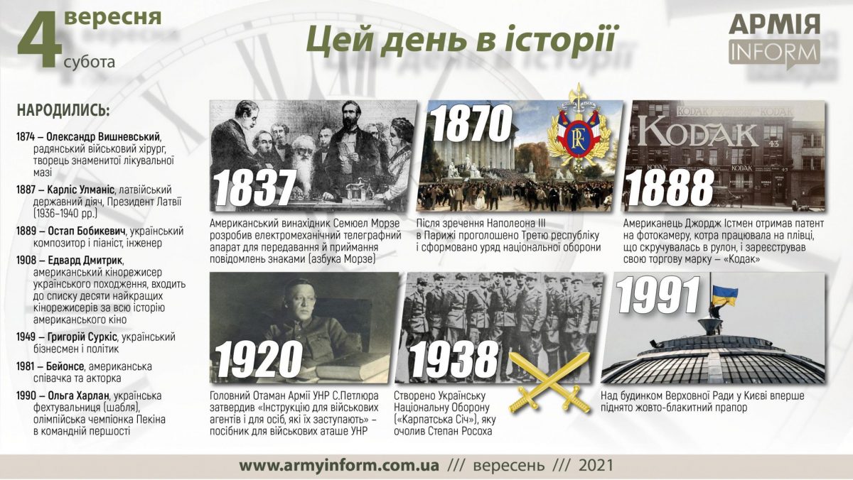 4 вересня. Цей день в історії