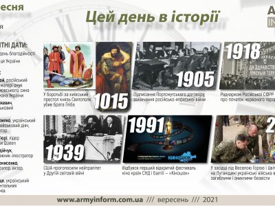 5 вересня. Цей день в історії