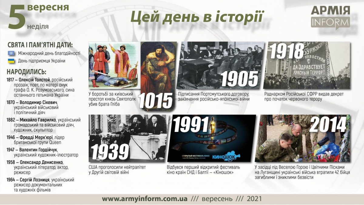 5 вересня. Цей день в історії