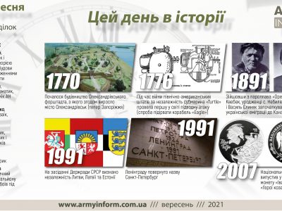 6 вересня. Цей день в історії