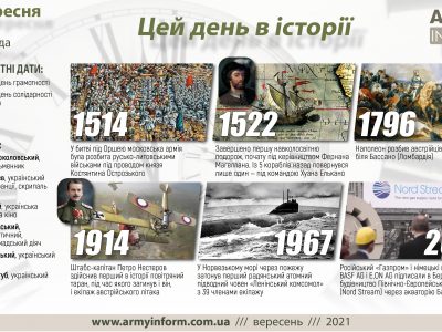 8 вересня. Цей день в історії