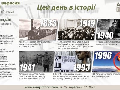10 вересня. Цей день в історії