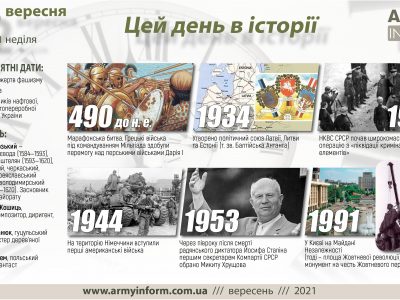 12 вересня. Цей день в історії