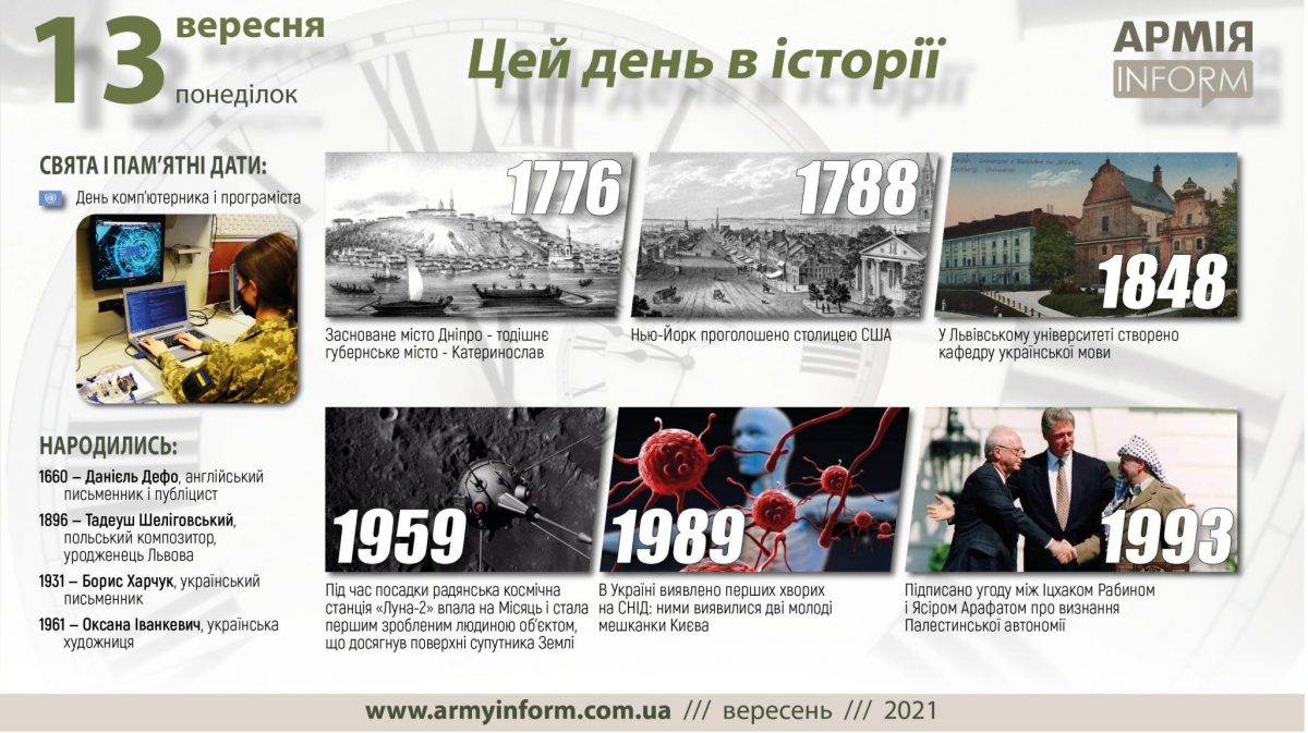 13 вересня. Цей день в історії