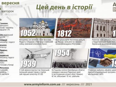 14 вересня. Цей день в історії